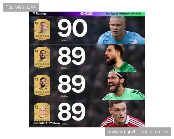 英超稀有球员名单及其特殊技能分析