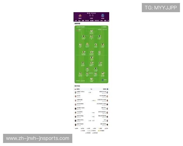 英超最具实力球员名单及赛场表现解析 英超最具实力球员名单及赛场表现解析
